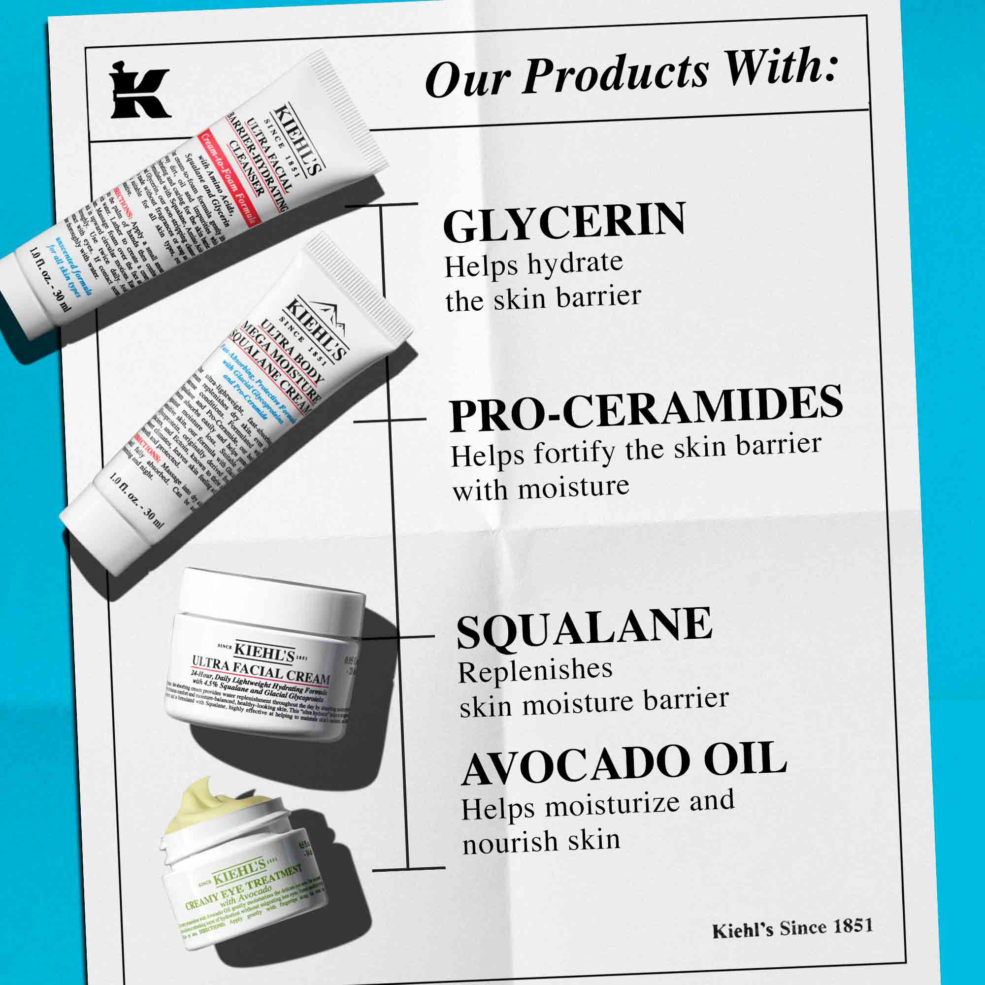 Master Moisturizing Minis Darilni set