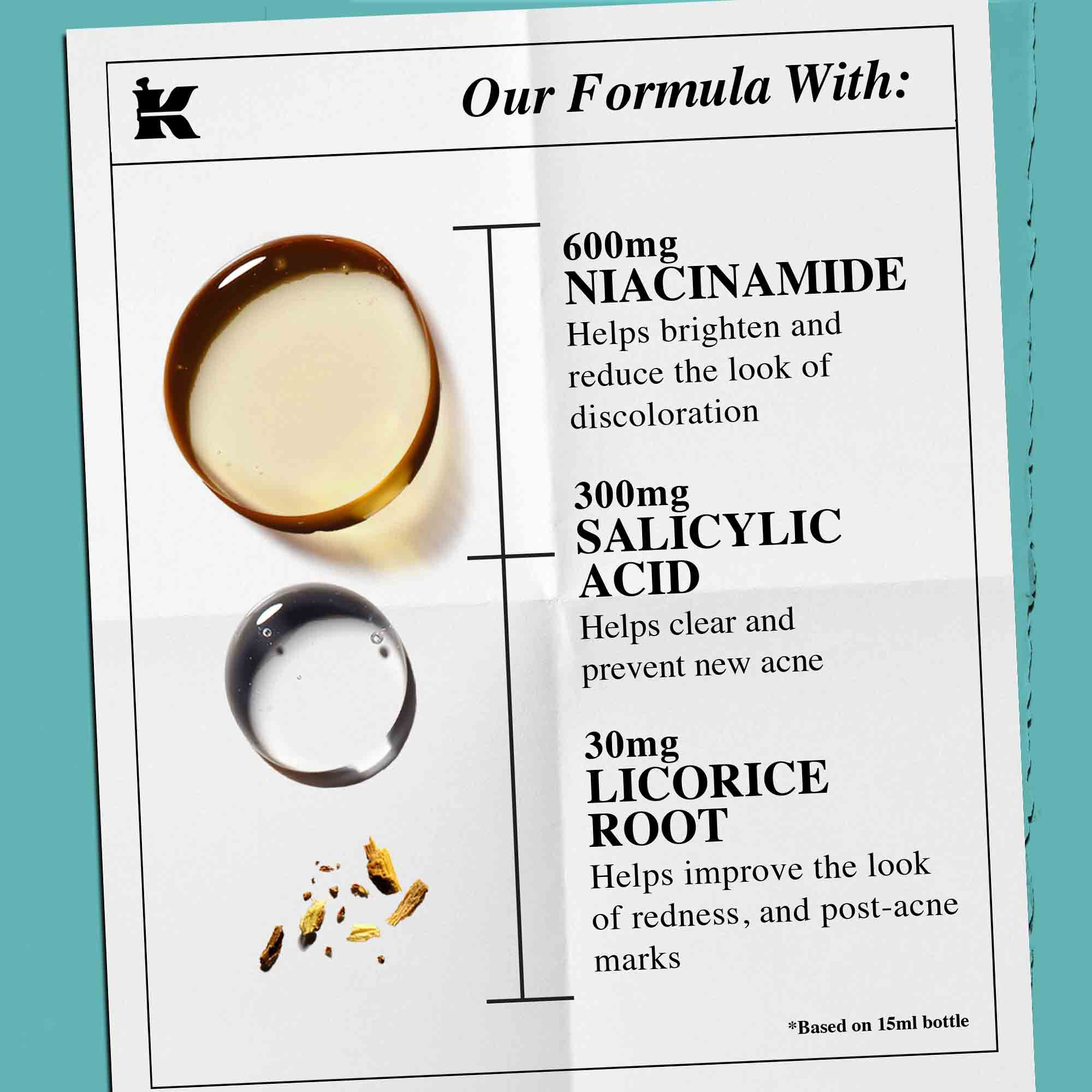 Grafika, ki poudarja ključne sestavine Truly-Targeted Blemish-Clearing Solution, vključno s salicilno kislino, korenino sladkega korena in niacinamidom.