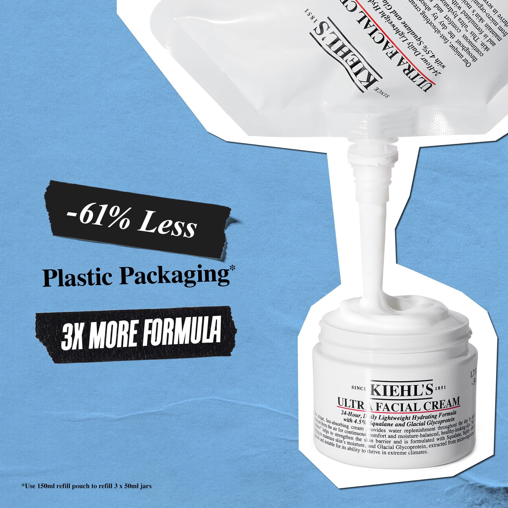 Nadomestno polnilo za kremo Ultra Facial Cream ima 61 % manj plastične embalaže in 3-krat več formule