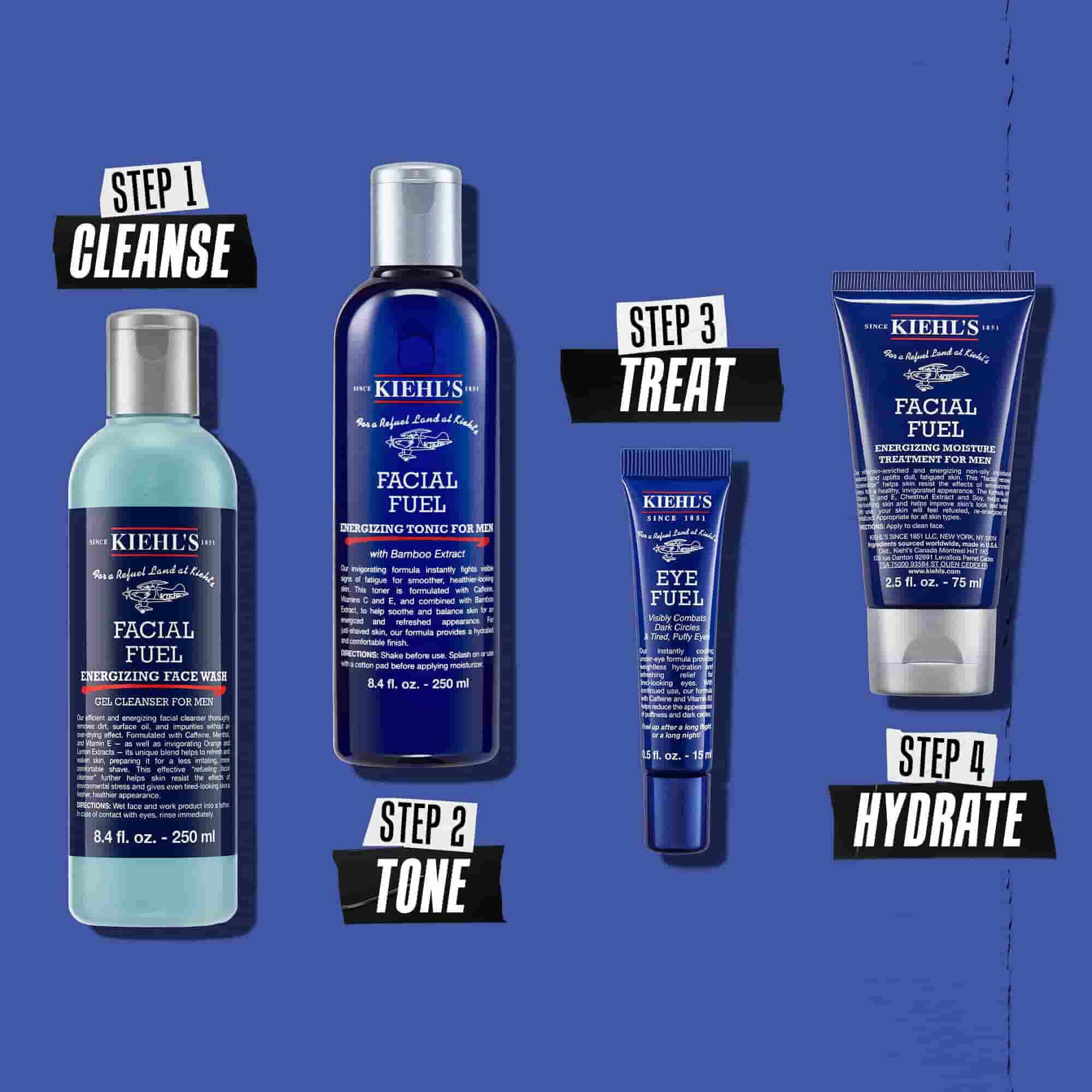 Ilustracija rutine s Facial Fuel – čiščenje, toniranje, nega, vlaženje