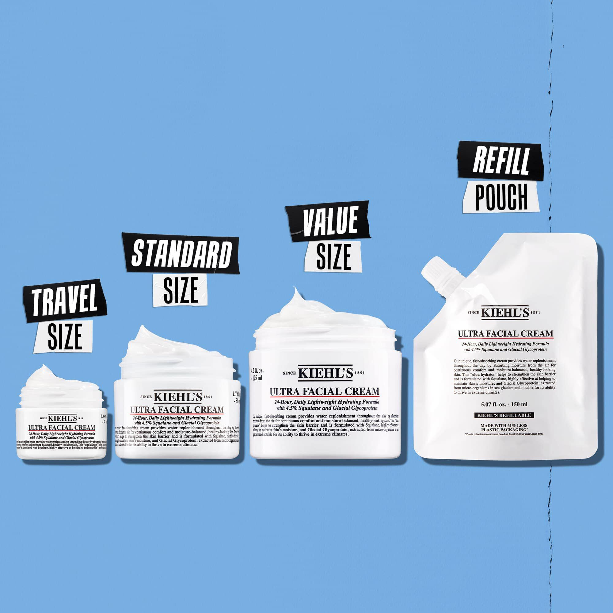 Krema Ultra Facial Cream je na voljo v potovalni velikosti, standardni velikosti, v velikem pakiranju in kot nadomestno polnilo