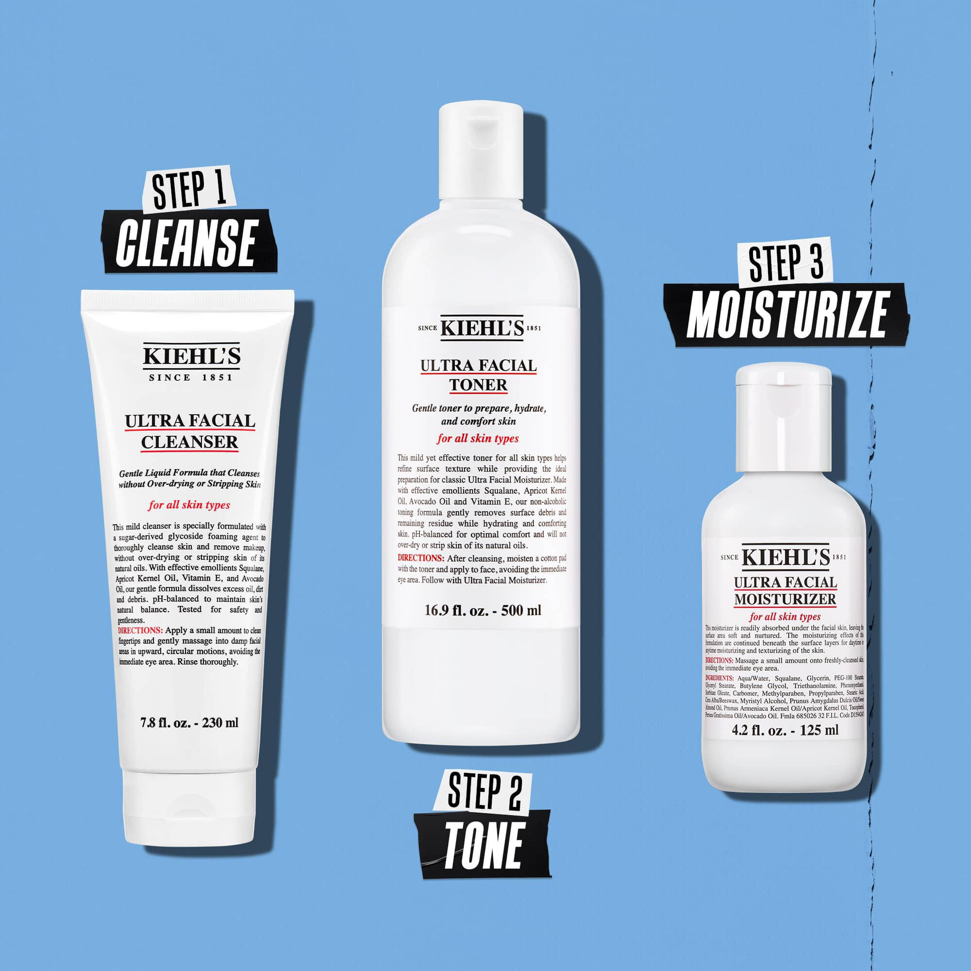 Ilustracija rutine s Kiehl's Ultra Facial Moisturizer – čiščenje, toniranje, vlaženje