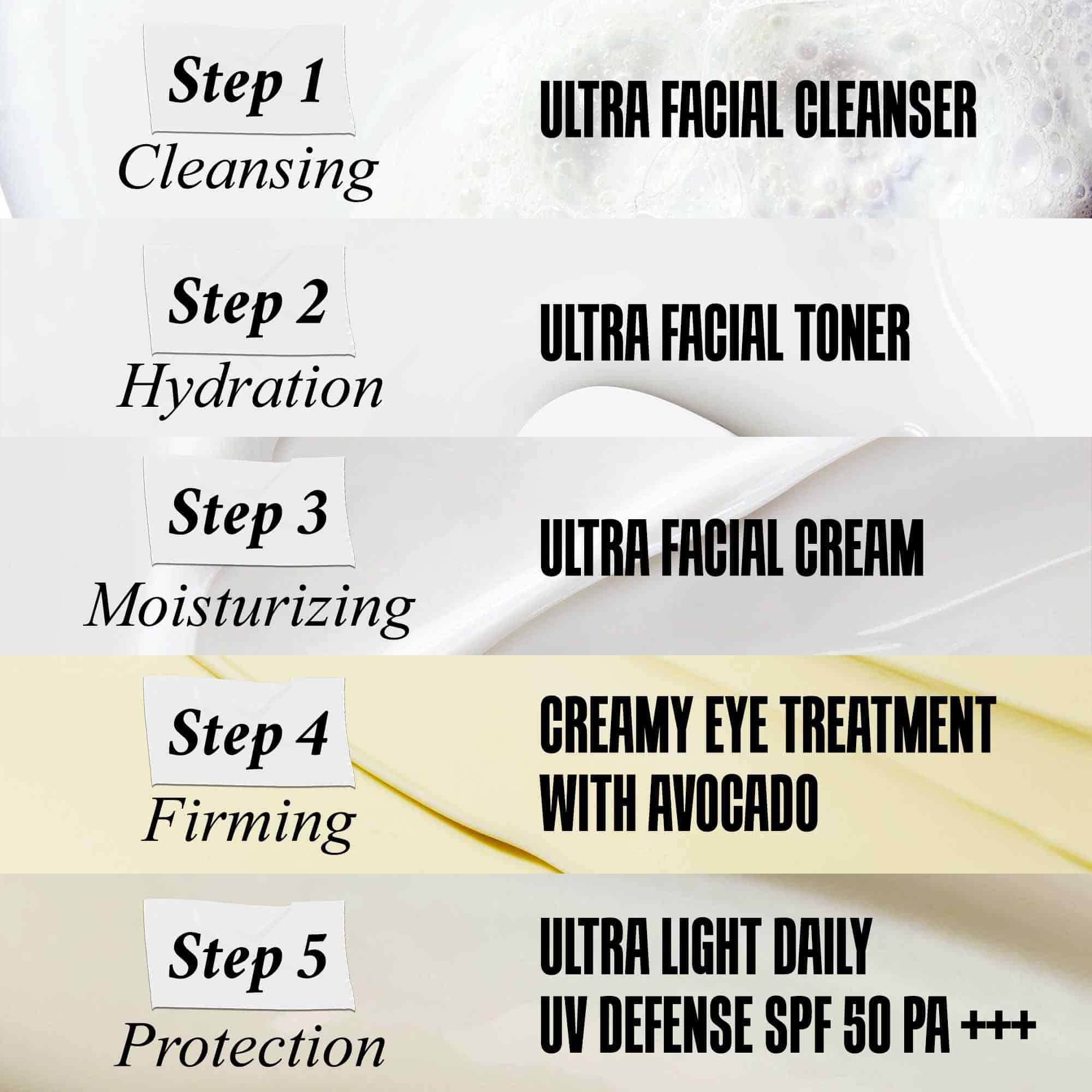 Dobrodošli Pri Kiehl'su