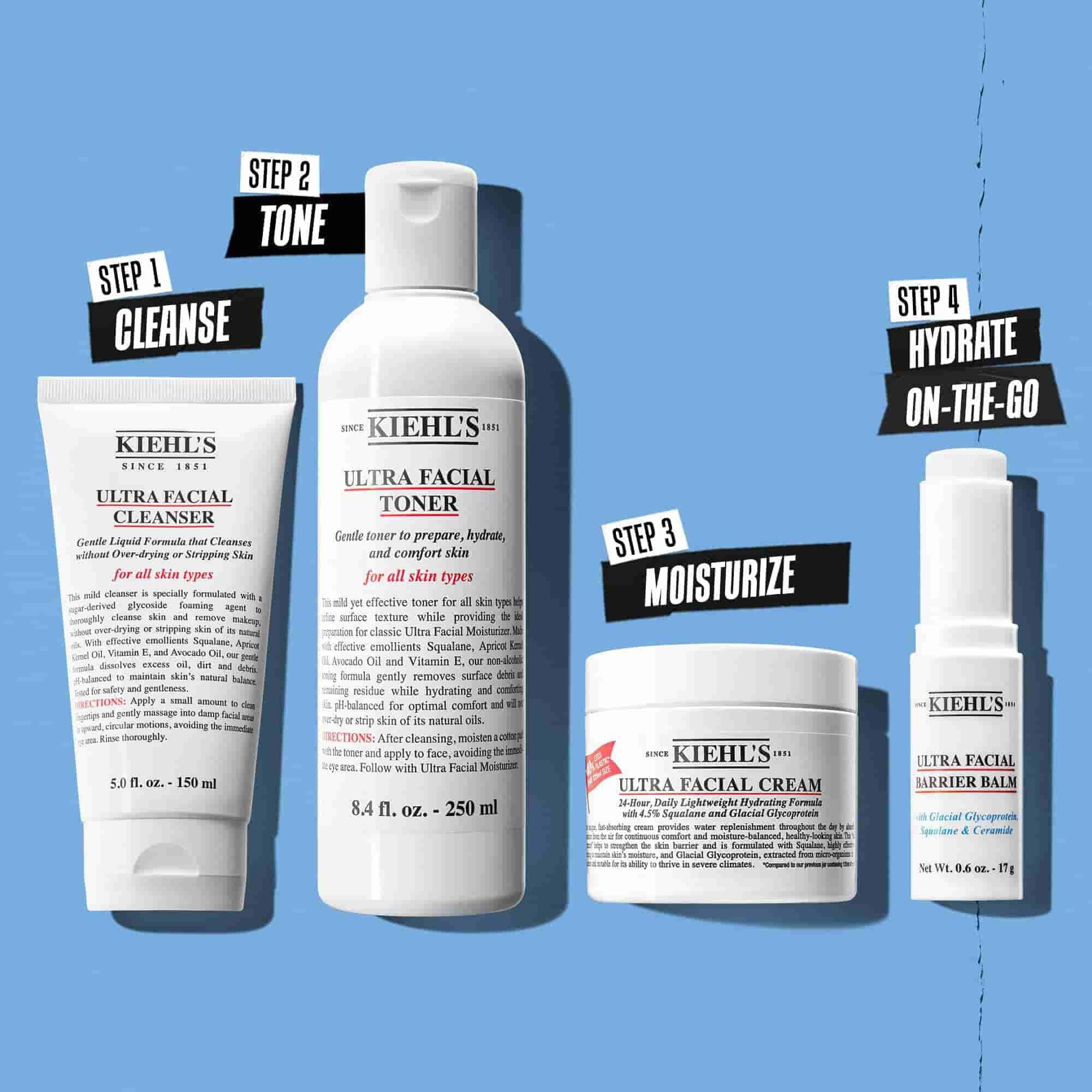 Ilustracija rutine s Kiehl's Ultra Facial Cleanser – čiščenje, toniranje, vlaženje in vlaženje na poti