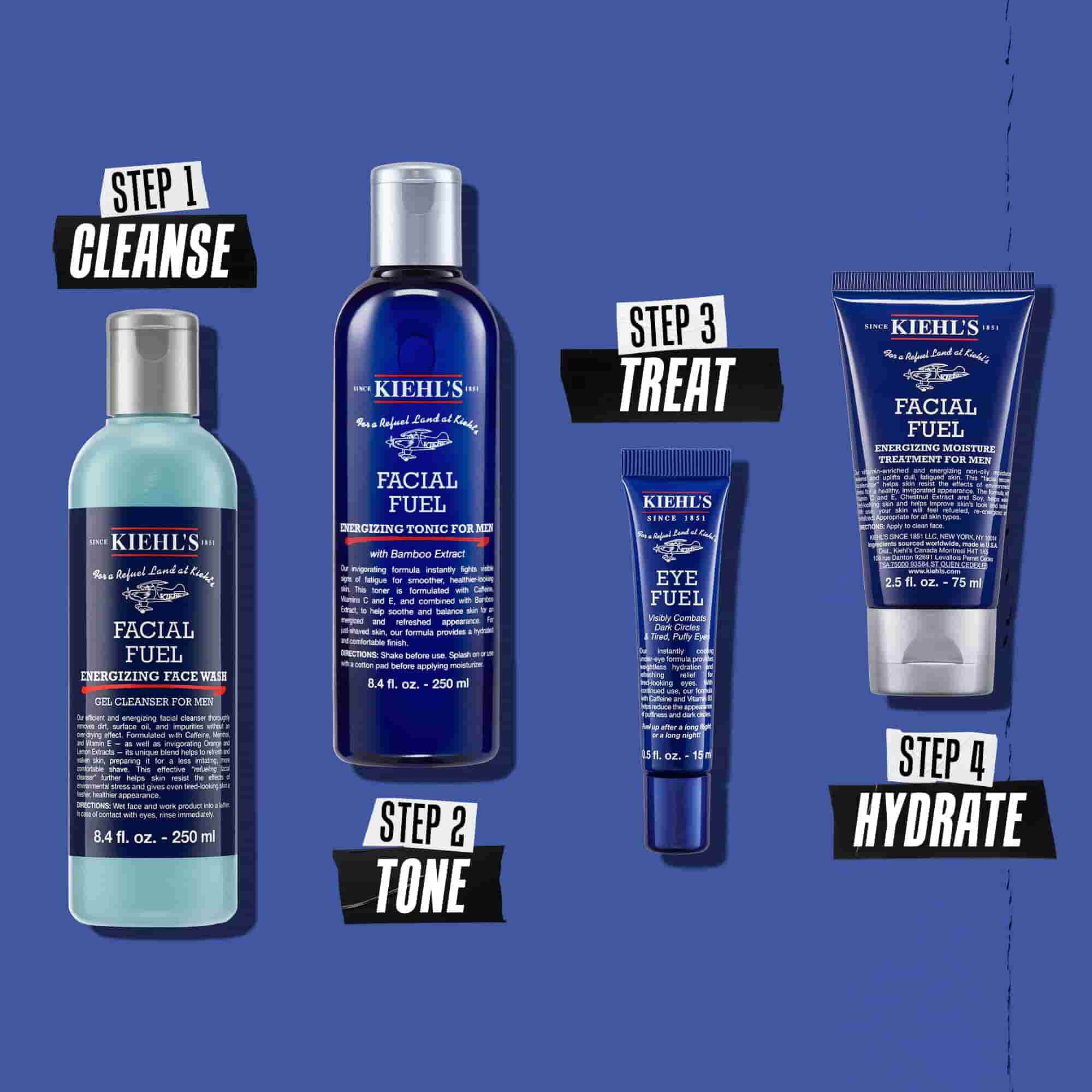 Ilustracija rutine s Facial Fuel – čiščenje, toniranje, nega, vlaženje