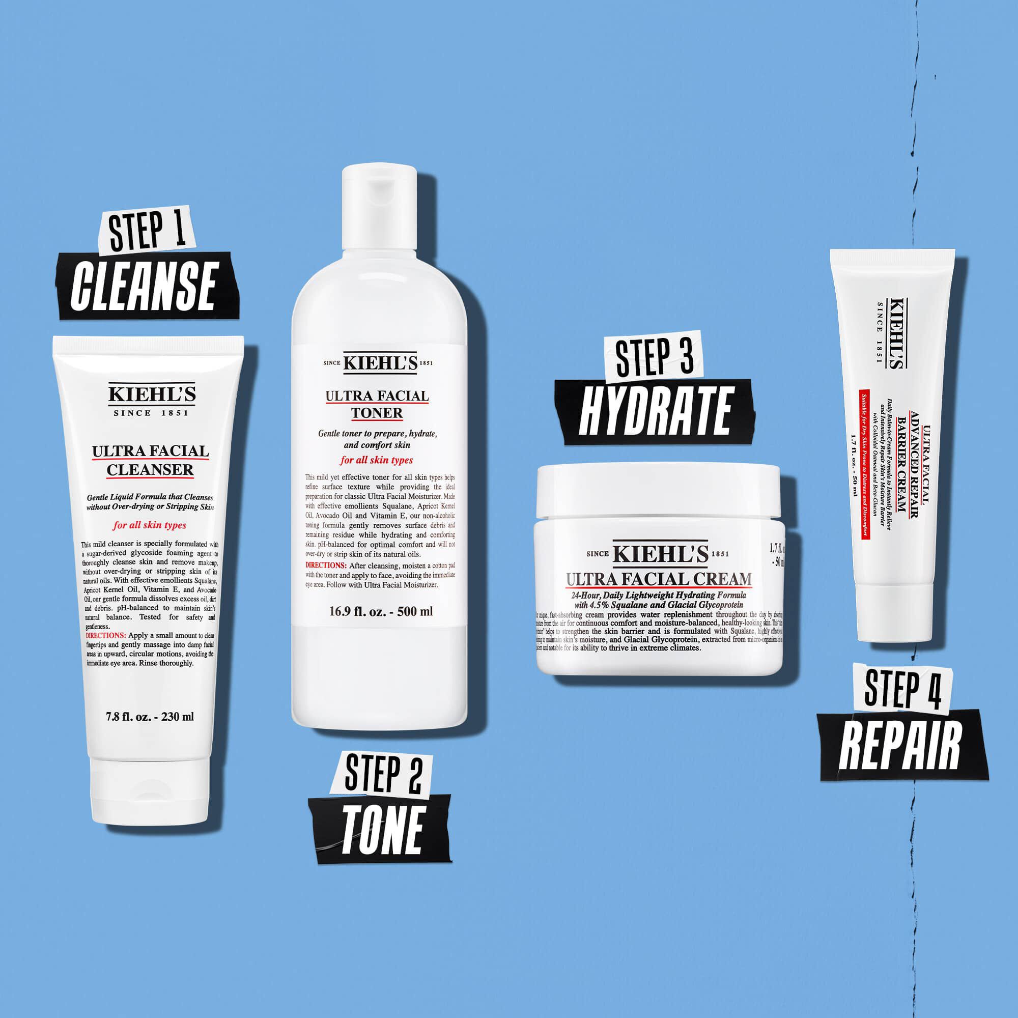 Ilustracija rutine s Kiehl's Ultra Facial – čiščenje, toniranje, vlaženje in obnova