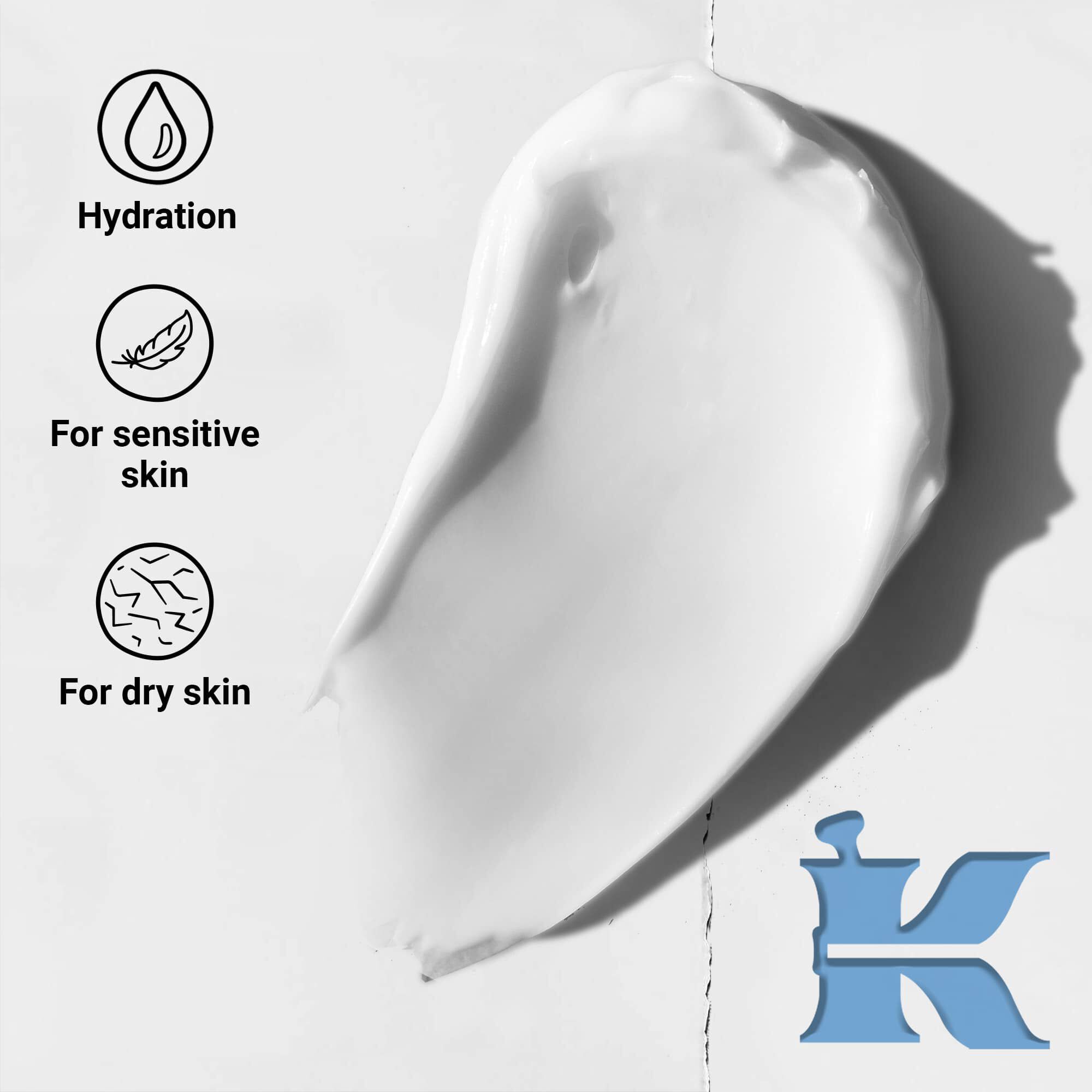 Fotografija teksture z ikonami: vlaženje, primerna za suho in občutljivo kožo