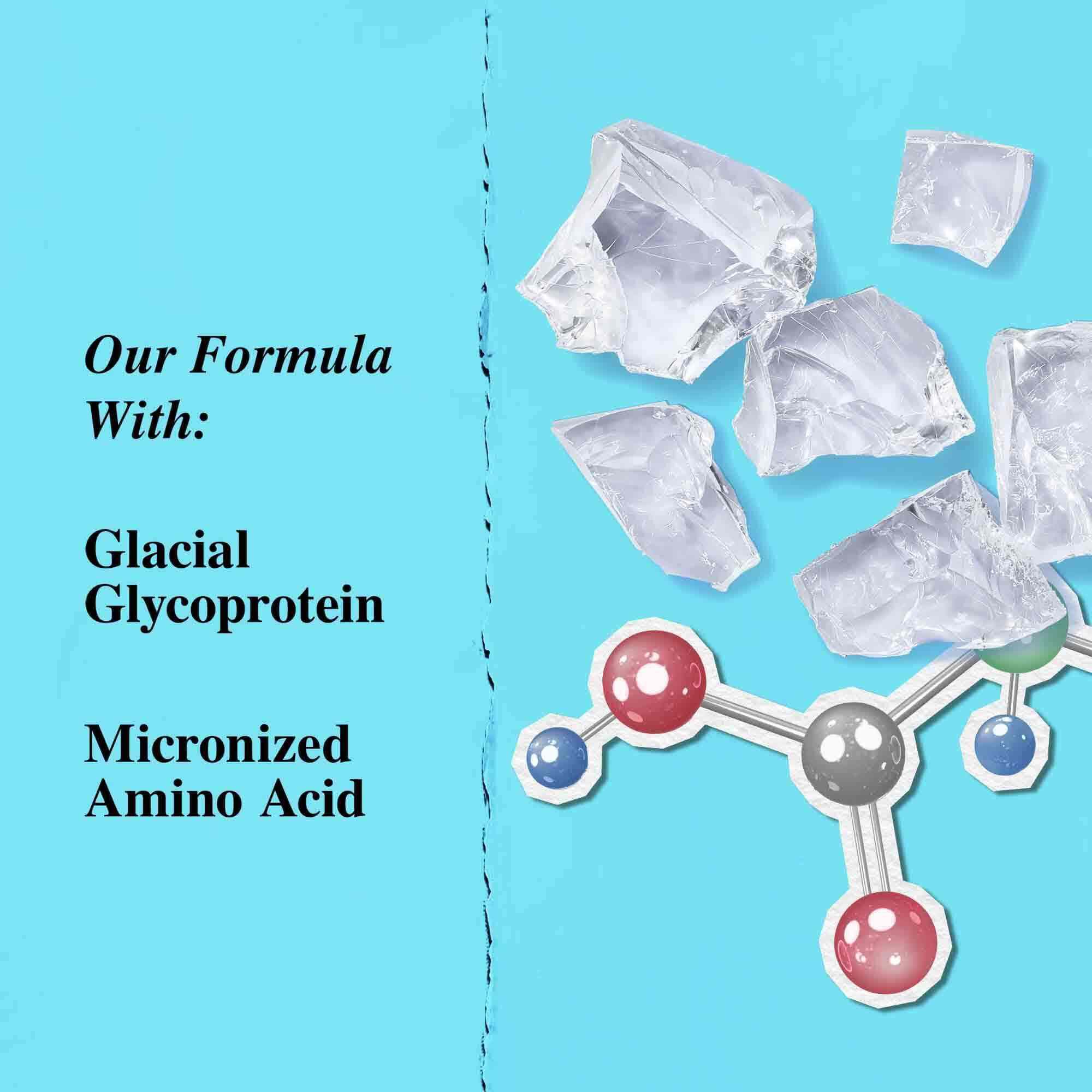 Grafični prikaz ključnih sestavin: ledeniški glikoprotein in mikronizirana aminokislina.