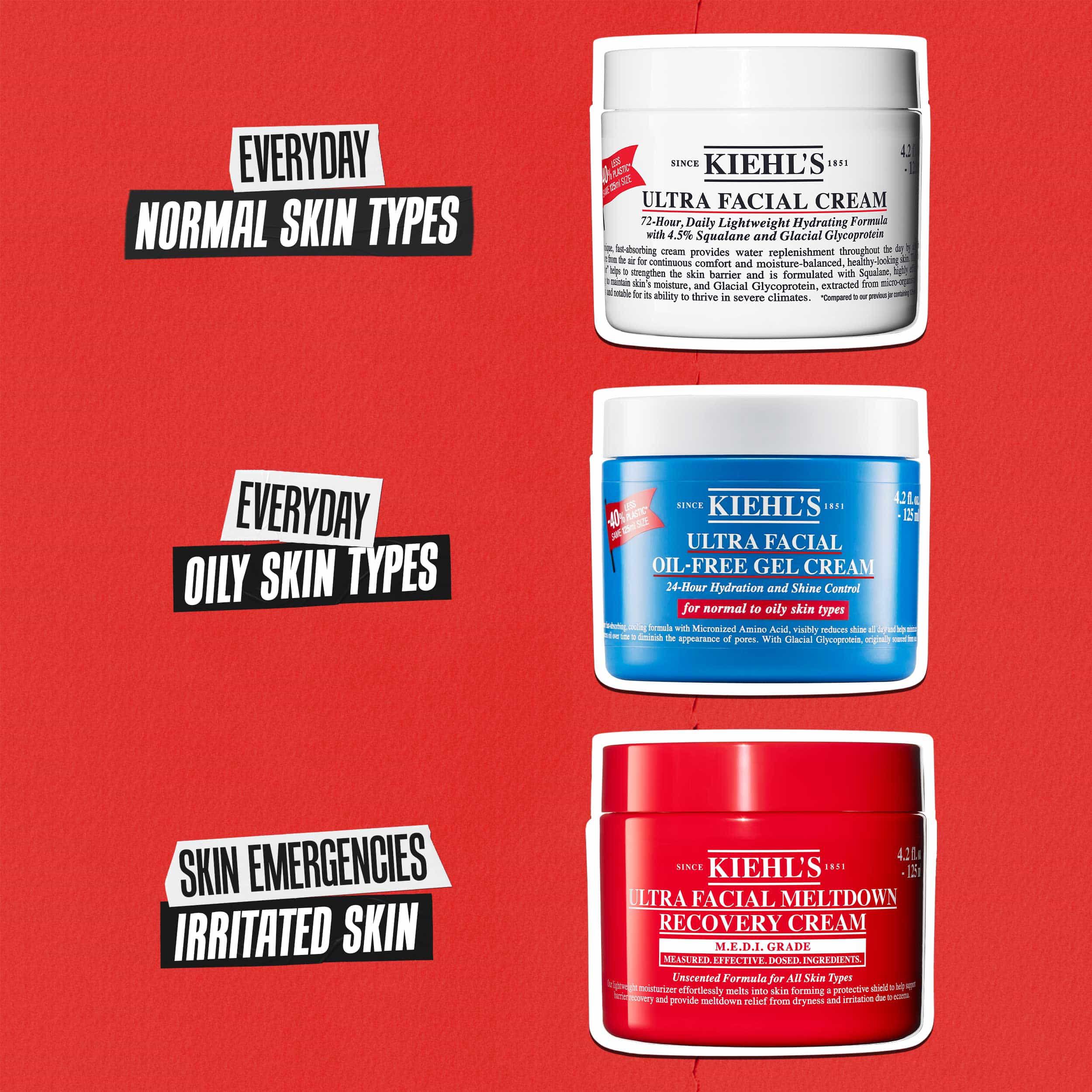 Tri kreme Kiehl’s: Ultra Facial Cream za normalno kožo, Oil-Free Gel Cream za mastno kožo in Meltdown Recovery Cream za razdraženo kožo.