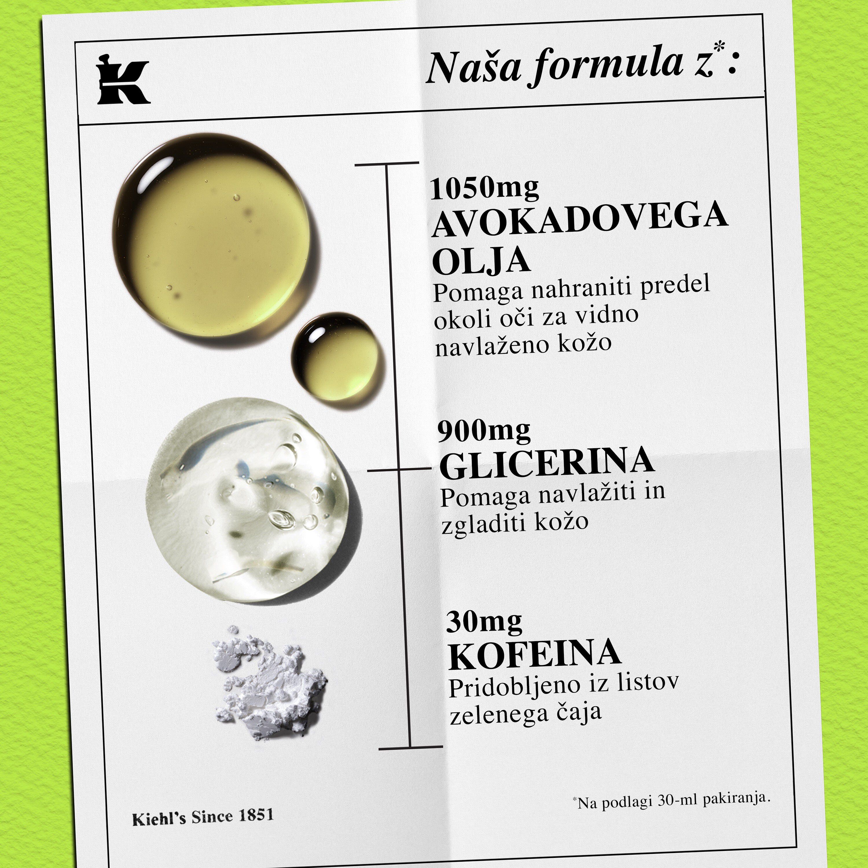 Fotografija teksture izdelka z ikonami – zmanjšuje zabuhlost oči in je primeren za vse tipe kože