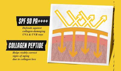 Shema za zaščito kože Better Screen UV serum, ki govori o preprečevanju staranja z uporabo zaščitne kreme za sončenje